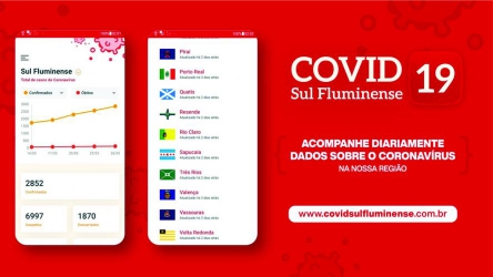 Covid-19 no Sul-Fluminense: Valencianos lançam plataforma para acompanhamento dos números de casos