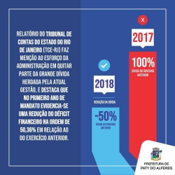TCE-RJ RECOMENDA APROVAÇÃO DAS CONTAS DA PREFEITURA DE PATY DO ALFERES