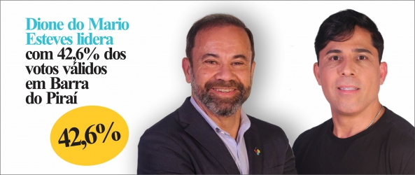 Dione do Mario  Esteves lidera  com 42,6% dos votos válidos
